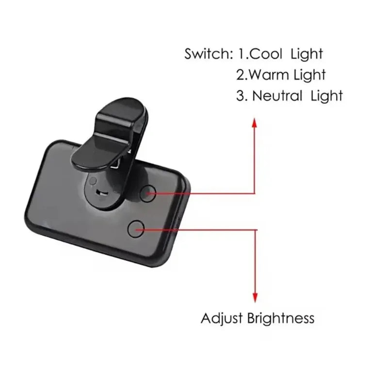 Mini LED Selfie Fill Light | 3-Mode Clip-On Ring Light Clip-On Selfie Light Peaceful Pleasures Health and Wellness