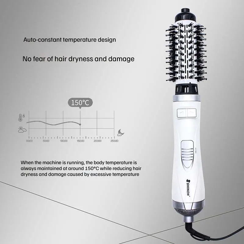 360° Automatic Rotating Hot Air Brush 2 in 1 Hair Styler Curler Straightener Volumizer with Ionic Ceramic Technology Peaceful Pleasures Health and Wellness