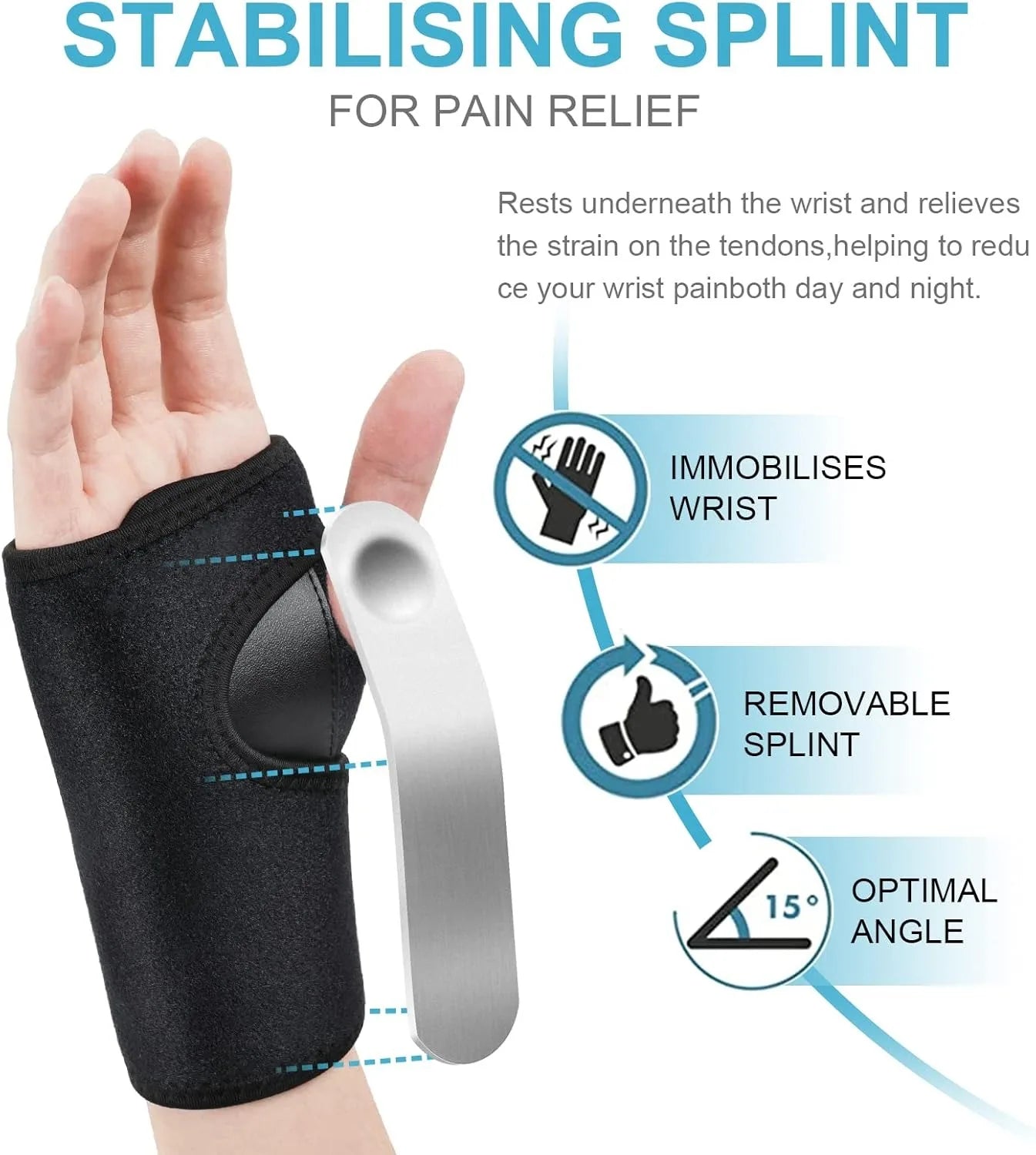 1Pcs Wrist Splint,Carpal Tunnel,Tendonitis and Cushioned Arthritis to Help with Carpal Tunnel and Relieve and Treat Wrist Pain Peaceful Pleasures Health and Wellness