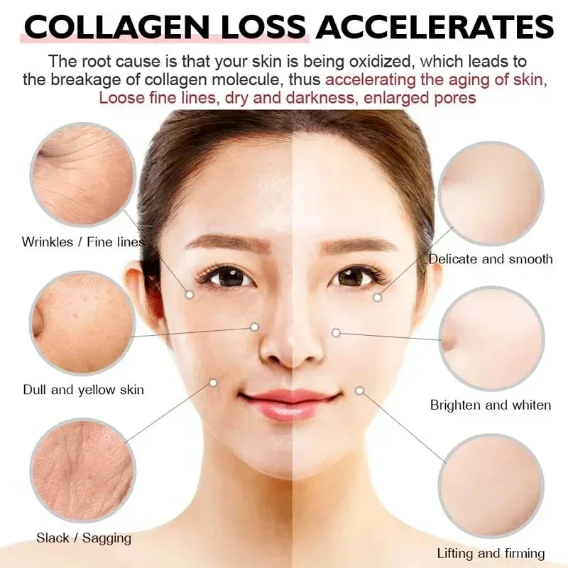 Snail Anti Wrinkles Face Cream Anti Aging Firming Skin Retinol Eye Massage Roller Fade Dark Eye Circles Eye Bag Serum Products Peaceful Pleasures Health and Wellness