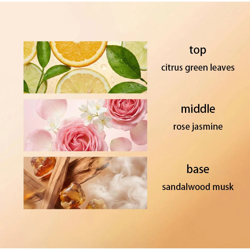 Sweet Floral Fruity Perfume 30ml For Women Long Lasting Fresh Scent With Rose Notes Light Elegant Eau De Toilette For Daily Use Peaceful Pleasures Health and Wellness