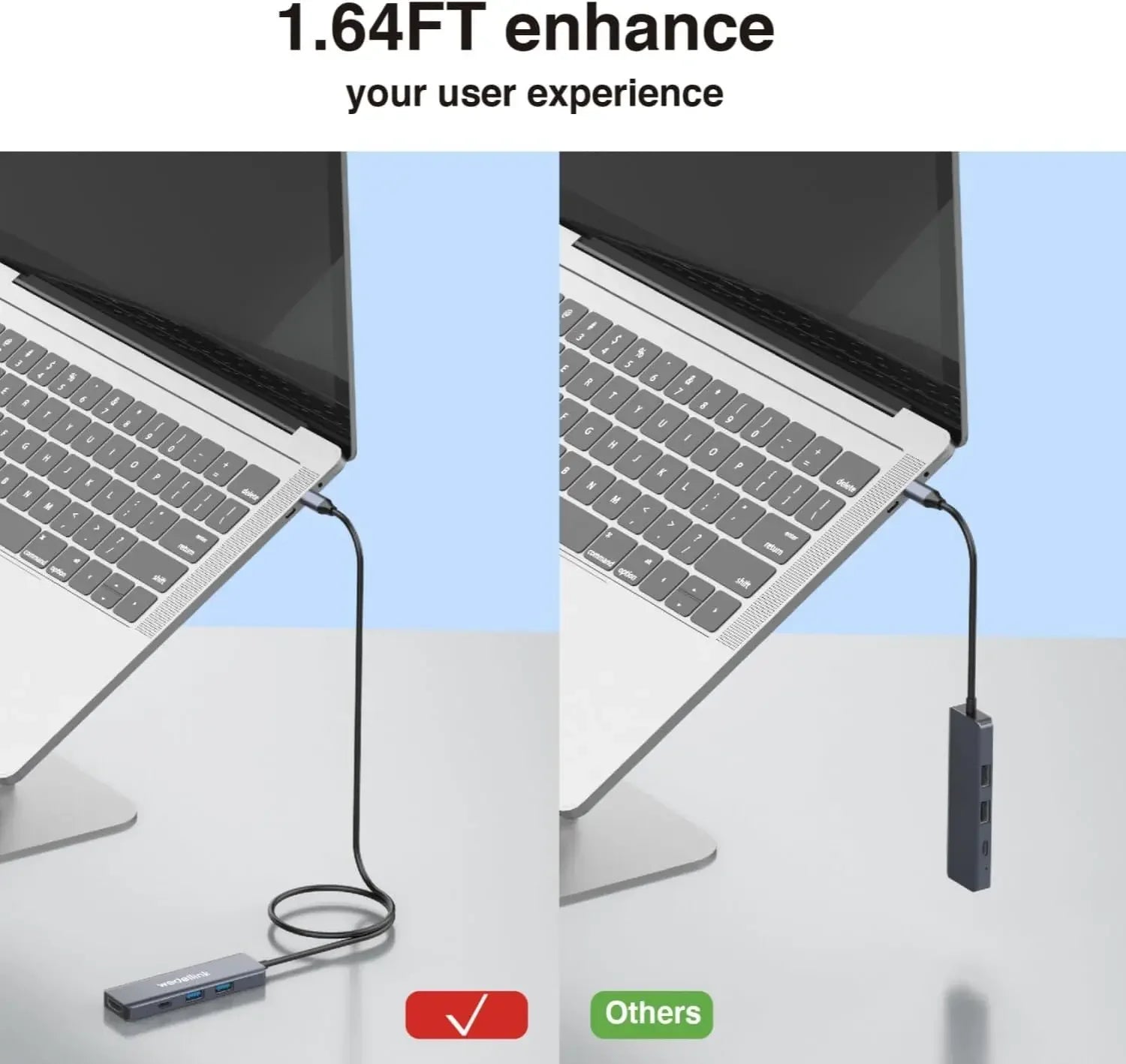 5-in-1 USB C Hub with HDMI 4K, 100W PD Fast Charging, and High-Speed Ports for Laptops and Tablets Peaceful Pleasures Health and Wellness
