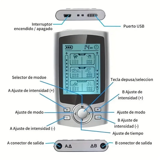 Portable TENS EMS Muscle Stimulator - 36 Modes Dual Channel Rechargeable, 10 Gel Electrodes for Home Office Travel, Pain Relief Peaceful Pleasures Health and Wellness