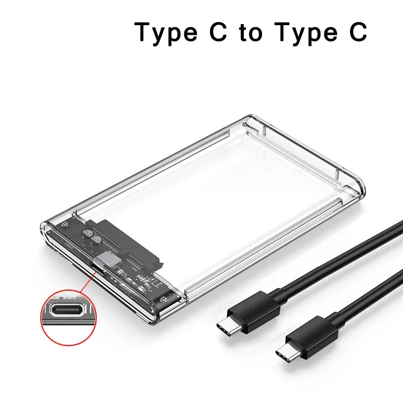 2.5 inch Hard Drive Enclosure USB 3.0/Type C to SATA III Clear External Hard Drive Case for 2.5 inch SATA SSD HDD Support UASP Peaceful Pleasures Health and Wellness USB C-USB C