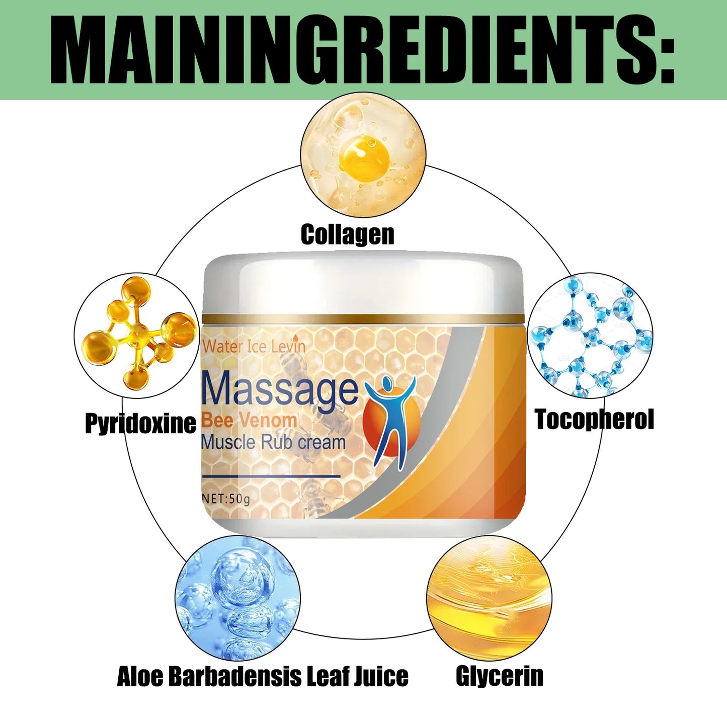 Muscle Massage Cream – Back, Neck, Legs & Feet Relief 50g