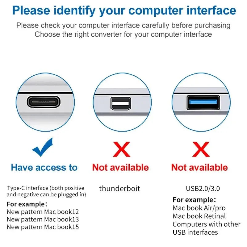 New 3-in-1 USB C Hub with 100W Power Delivery,USB 3.0/4K HDMI for MacBook,Surface/Chrome/Steam Deck,Stable Driver Smart Adapter Peaceful Pleasures Health and Wellness