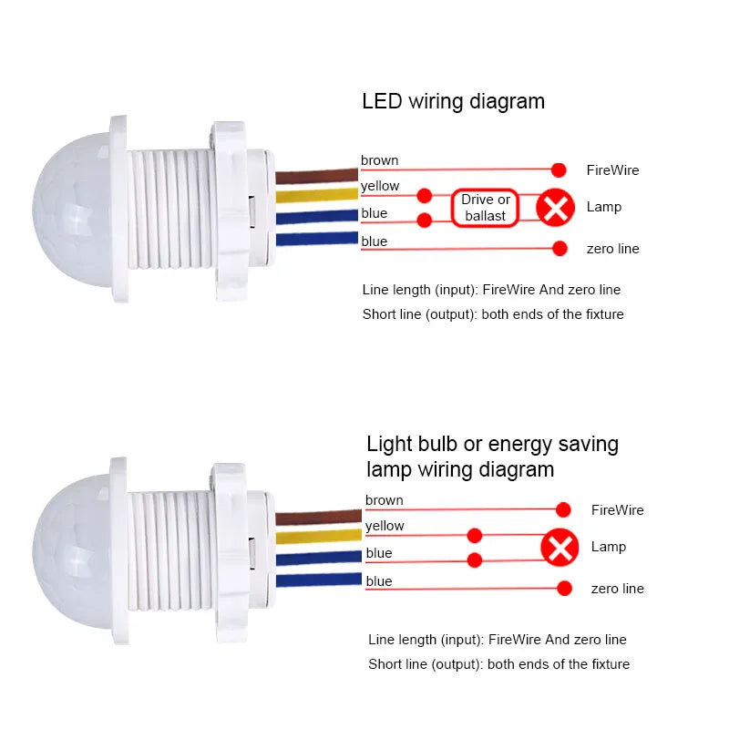 PIR Motion Sensor Switch 110V–240V | Auto Night Light
