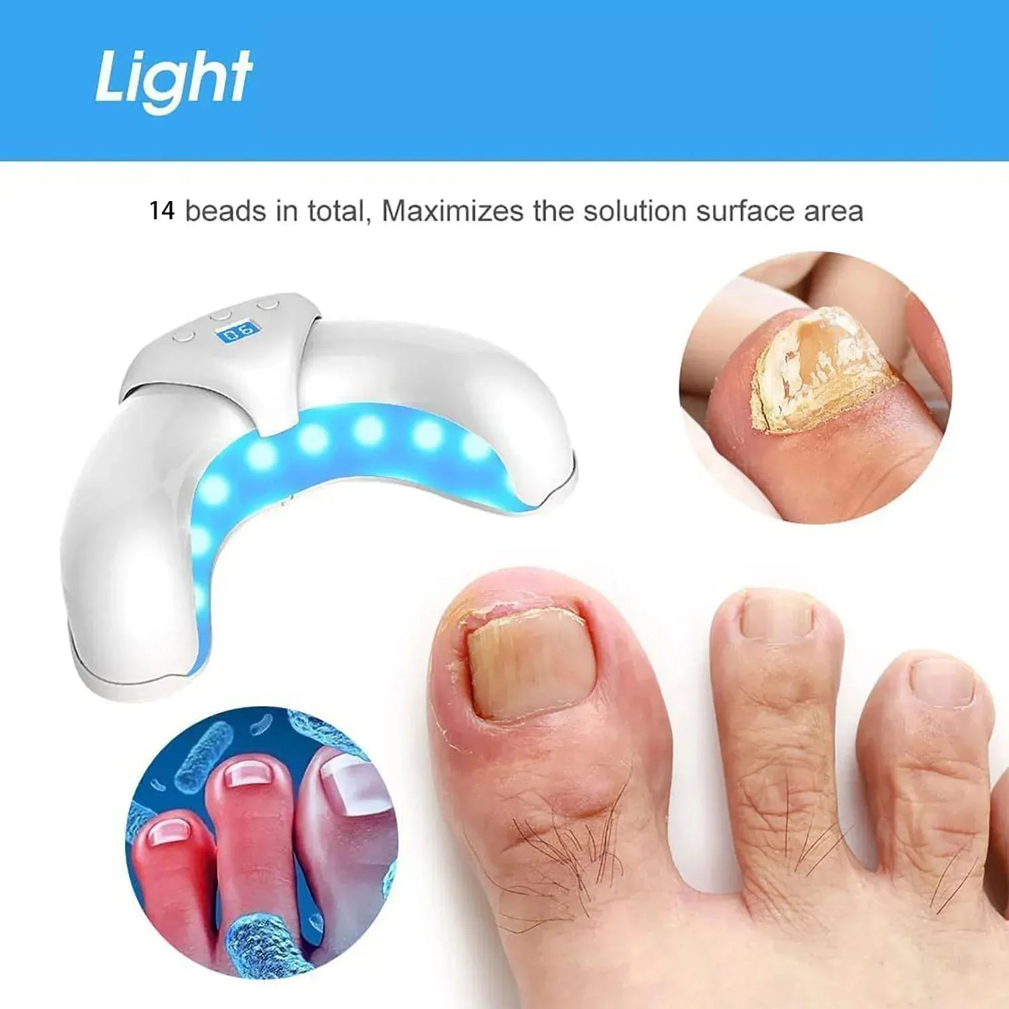 Foldable Quick Dryer, Home & Salon Professional Gel Polish Curing Lamp White blue light nail polish lamp Peaceful Pleasures Health and Wellness