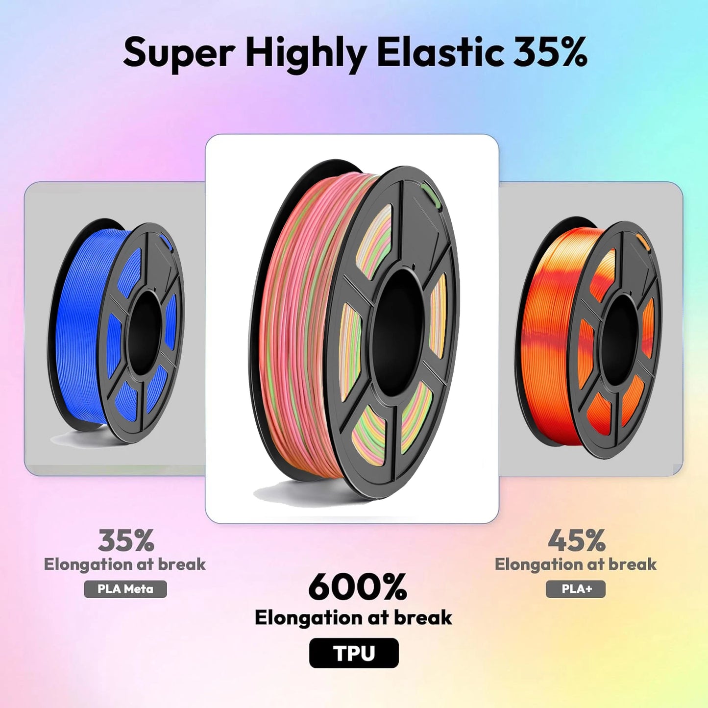 Color Changing Rainbow TPU Filament 95A – Flexible 3D Printing