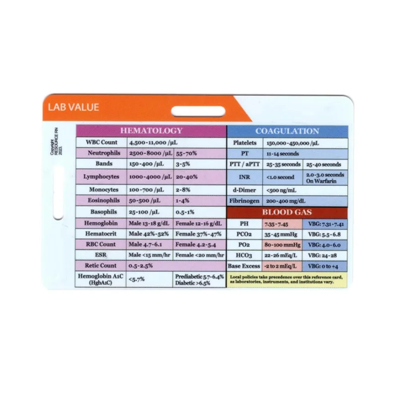 Y51A-Lab Value And Order Of Blood Draw Badge Card,Nursing Accessories Card Reference Cards Gifts Peaceful Pleasures Health and Wellness