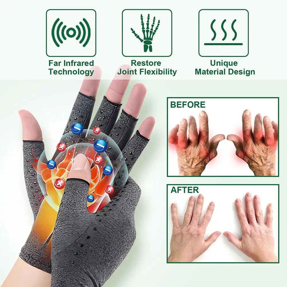 Arthritis Relief Compression Gloves Wrist Support & Circulation Stimulation, Daily Activity Care for Women & Men 1/2Pairs Peaceful Pleasures Health and Wellness