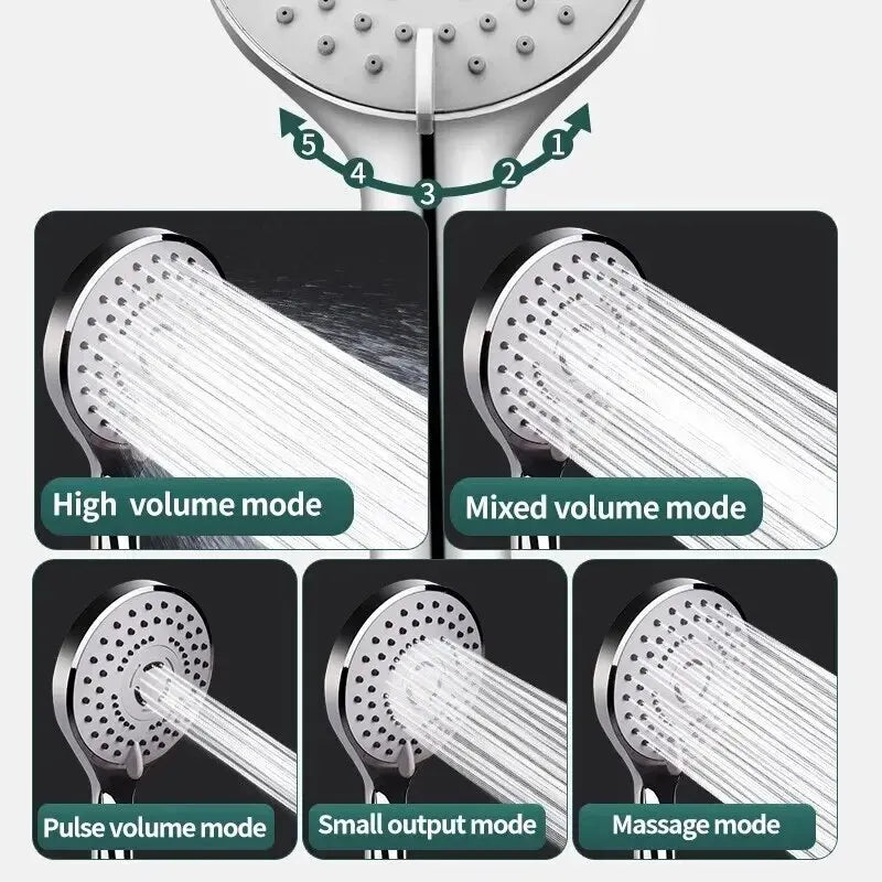 High-Pressure Handheld Shower Head | 5 Spray Modes, Water Saving