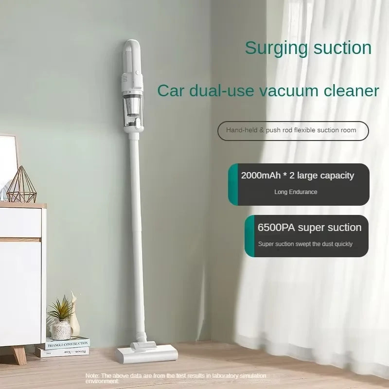 6500Pa Wireless Handheld Vacuum Cleaner – Home & Car