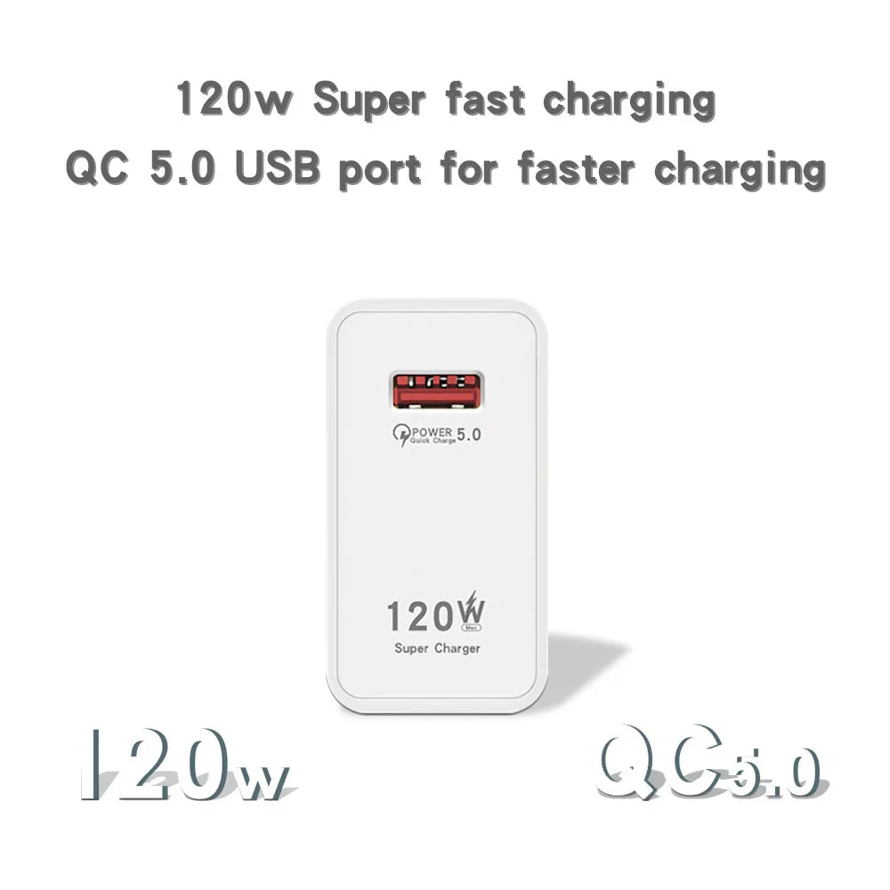 120W GaN USB-C Fast Charger QC 5.0 – EU/US/UK Wall Adapter