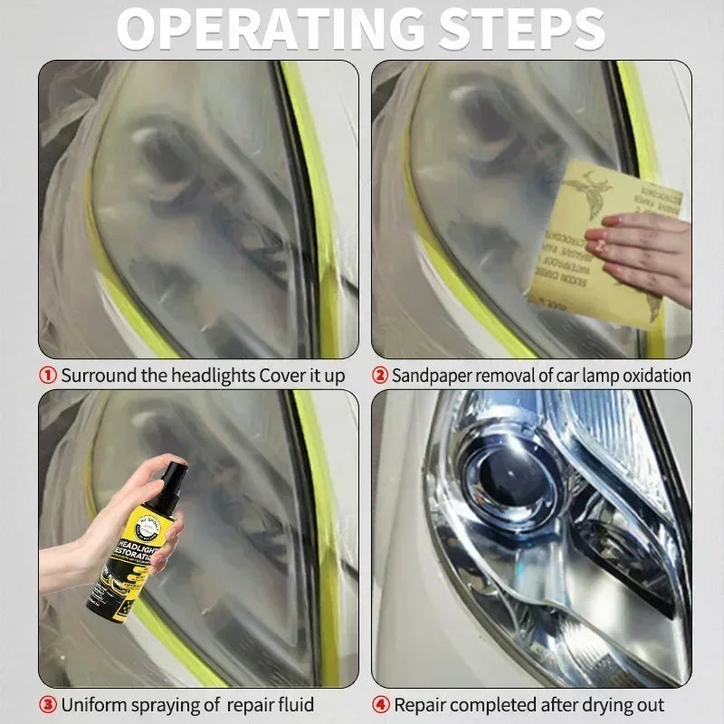 Car Headlight Coating Spray Liquid Car Light Cleaner And Restorer UV Resistant Long Lasting Head Light Coating Spray For car SUV Peaceful Pleasures Health and Wellness