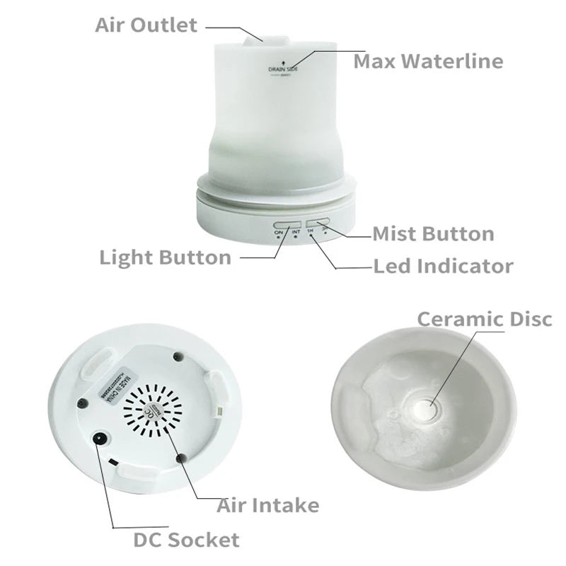 Ceramic Fragrance Diffuser Automatic Small Humidifier Hotel Air Fresher Essential Oil Diffuser Timing Colorful Lights Peaceful Pleasures Health and Wellness
