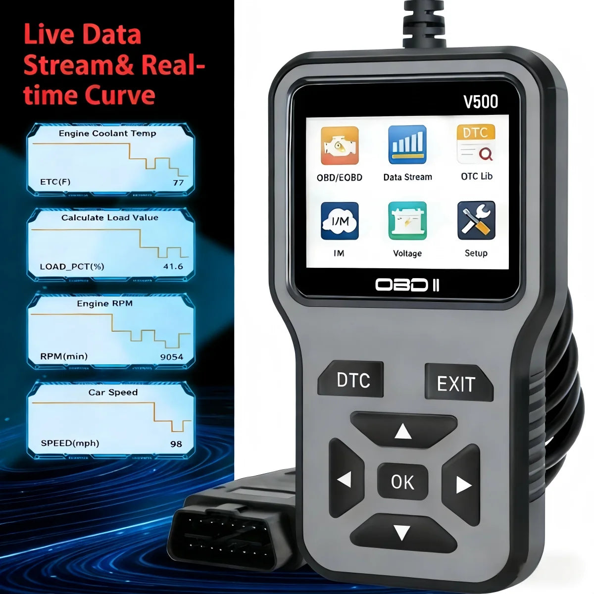 OBD2 Scanner Diagnostic Tool – Engine Code Reader 1996+ Peaceful Pleasures Health and Wellness