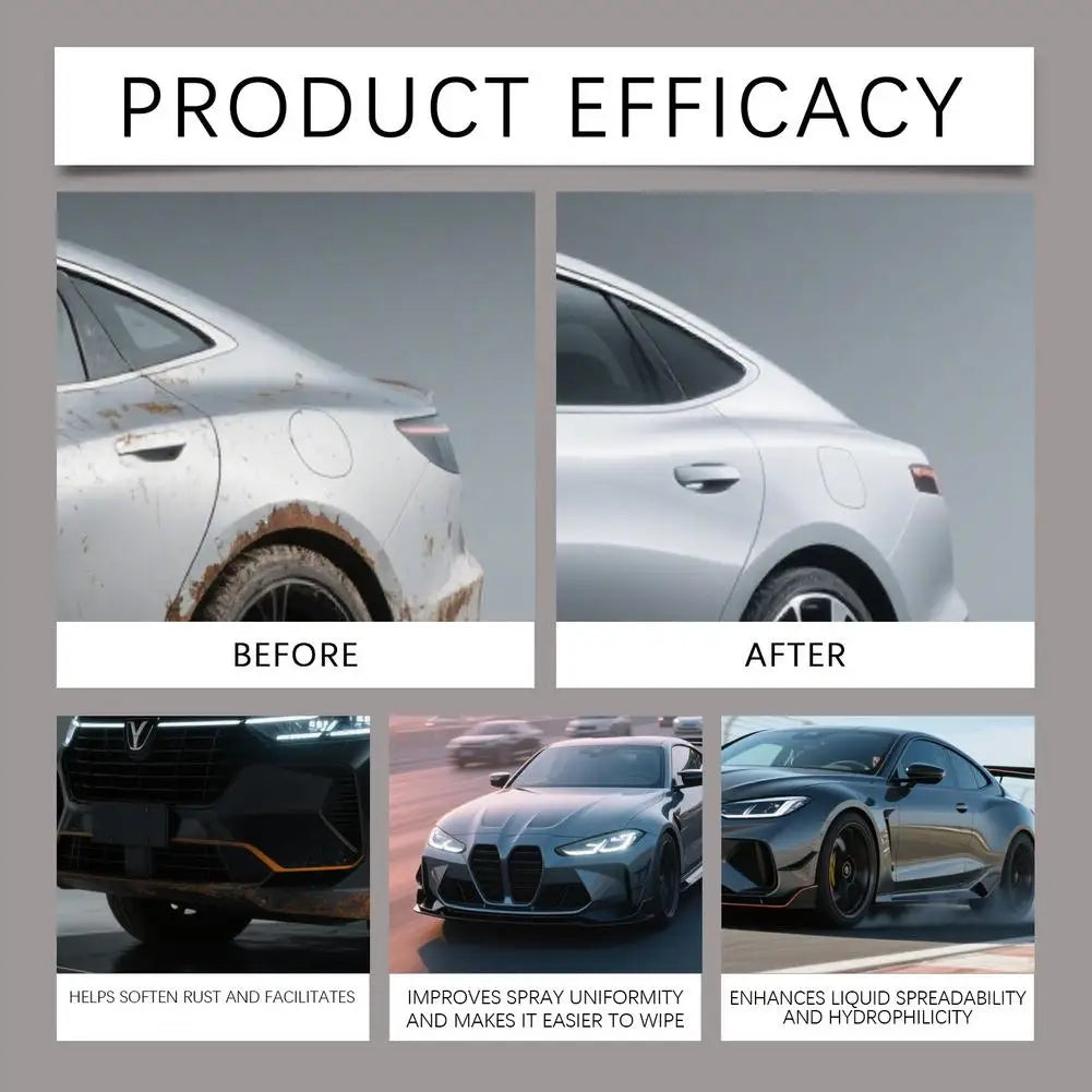 Universal Rust Remover Revitalizing Spray for Car Wheels & Metal Surfaces, Strong Decontamination, Smooth & Reliable Peaceful Pleasures Health and Wellness
