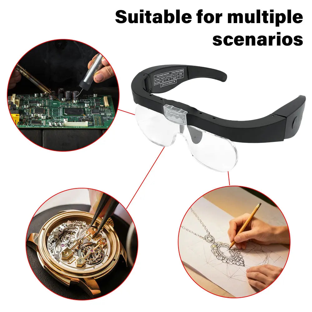Adjustable Magnification Magnifying Glasses 1.5X-5.0X with USB Rechargeable LED Light - Head Mounted Eyewear for Precision Tasks Peaceful Pleasures Health and Wellness