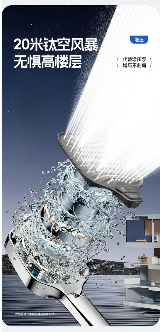 8-Mode High-Pressure Water-Saving Handheld Shower Head
