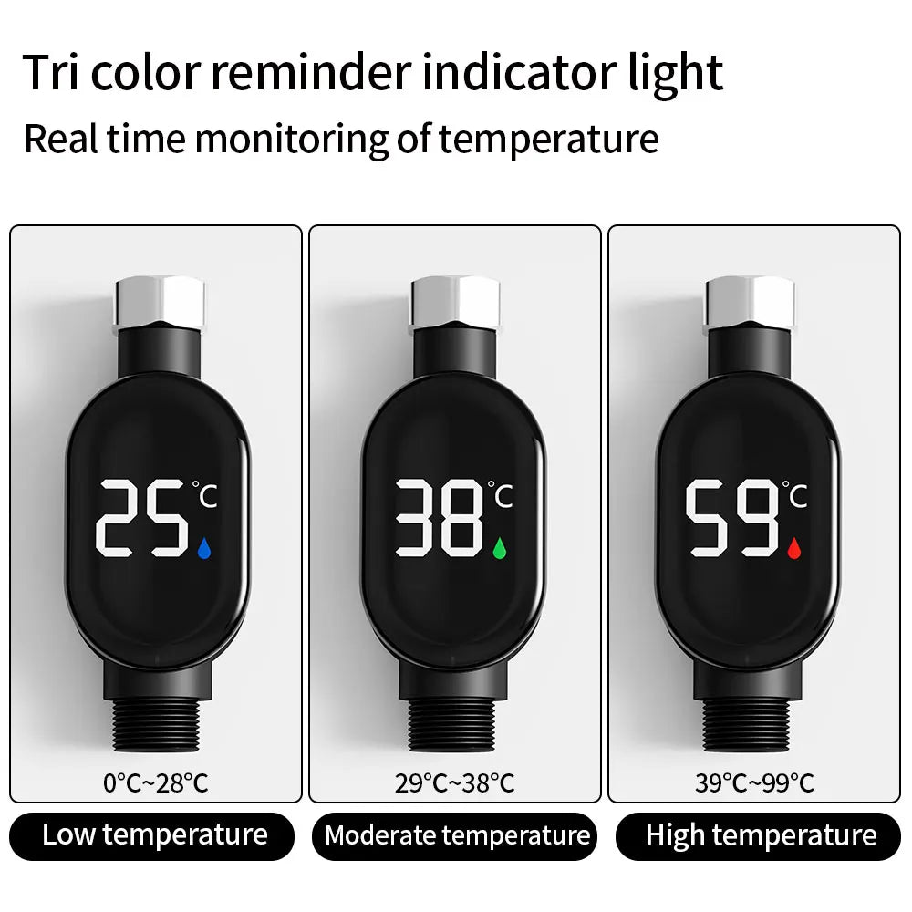 Waterproof Digital Baby Shower Thermometer | Faucet Water Temp