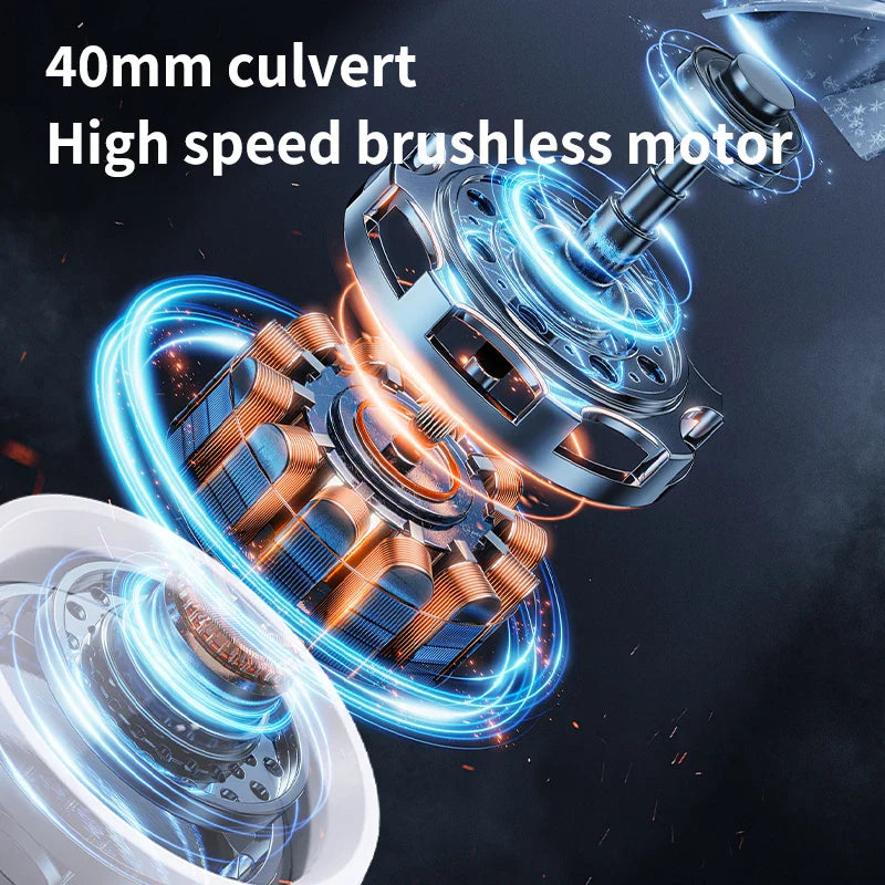 Mini Handheld Rechargeable Fan – High-Speed Brushless 3000mAh