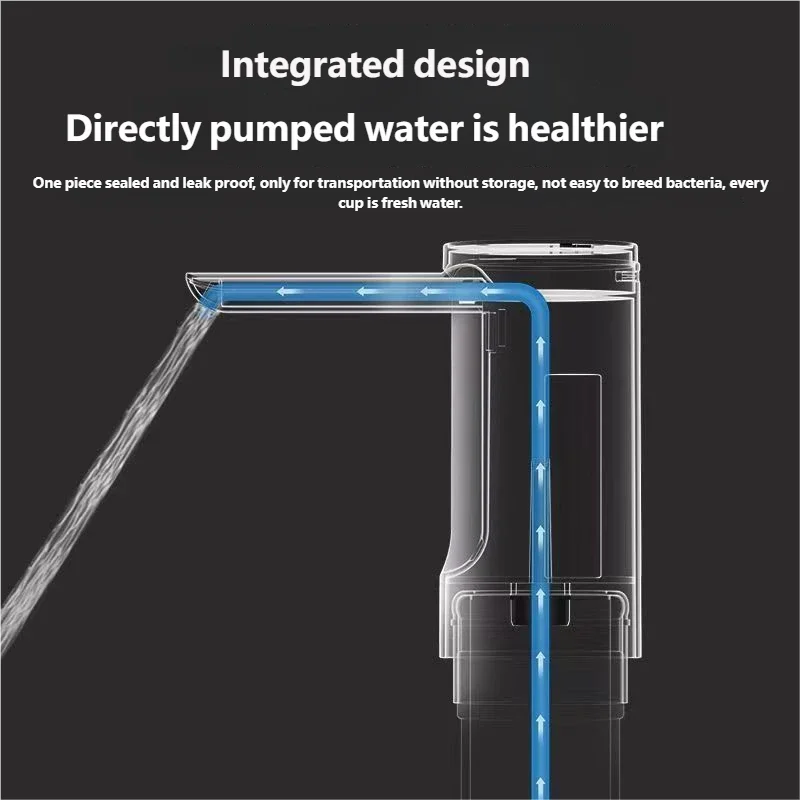 HOMEFISH Electric Water Bottle Pump | 1200mAh, LED, 3 Settings Electric Water Pump Peaceful Pleasures Health and Wellness