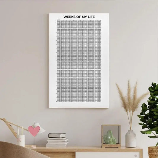 Weeks Of My Life Poster Club Party Home Personalized Poster Tin Sign Poster Peaceful Pleasures Health and Wellness