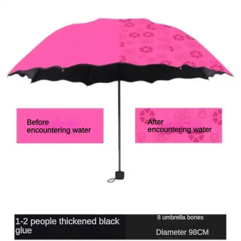 UV Protection Folding Parasol – Sun & Rain Dual Use Umbrella Folding Parasol Umbrella Peaceful Pleasures Health and Wellness