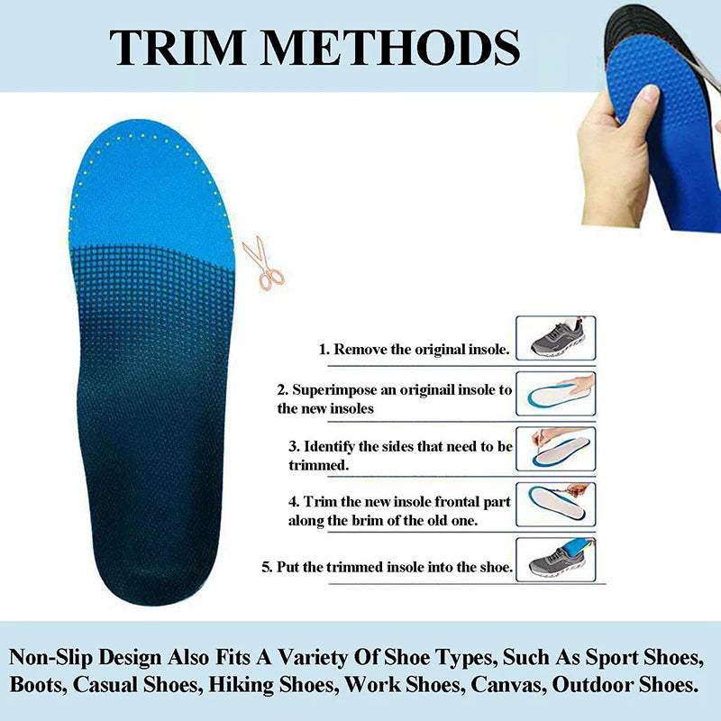 1 Pair of Unisex Insoles for Over-Pronation, Plantar Fasciitis, and Flat Feet - Improve Your Walking and Running Comfort! Peaceful Pleasures Health and Wellness