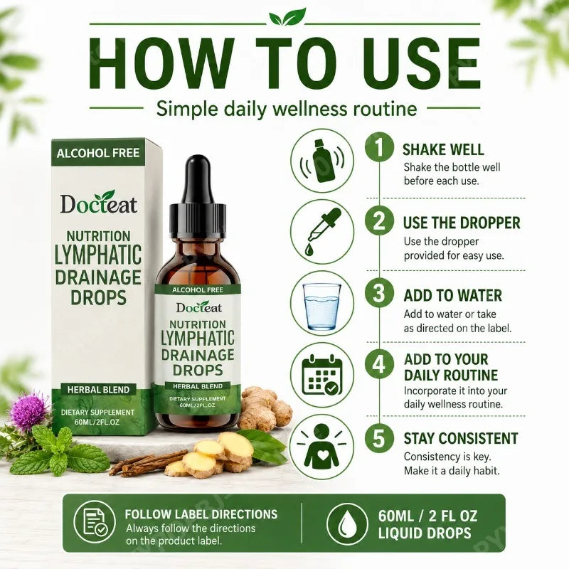 Herbal Wellness Drops – Dandelion Burdock Milk Thistle Ginger 60ml