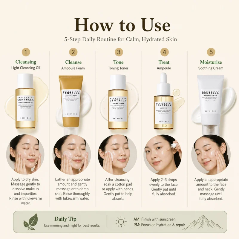 SKIN1004 Centella Travel Kit – 5-Piece K-Beauty Skincare Set