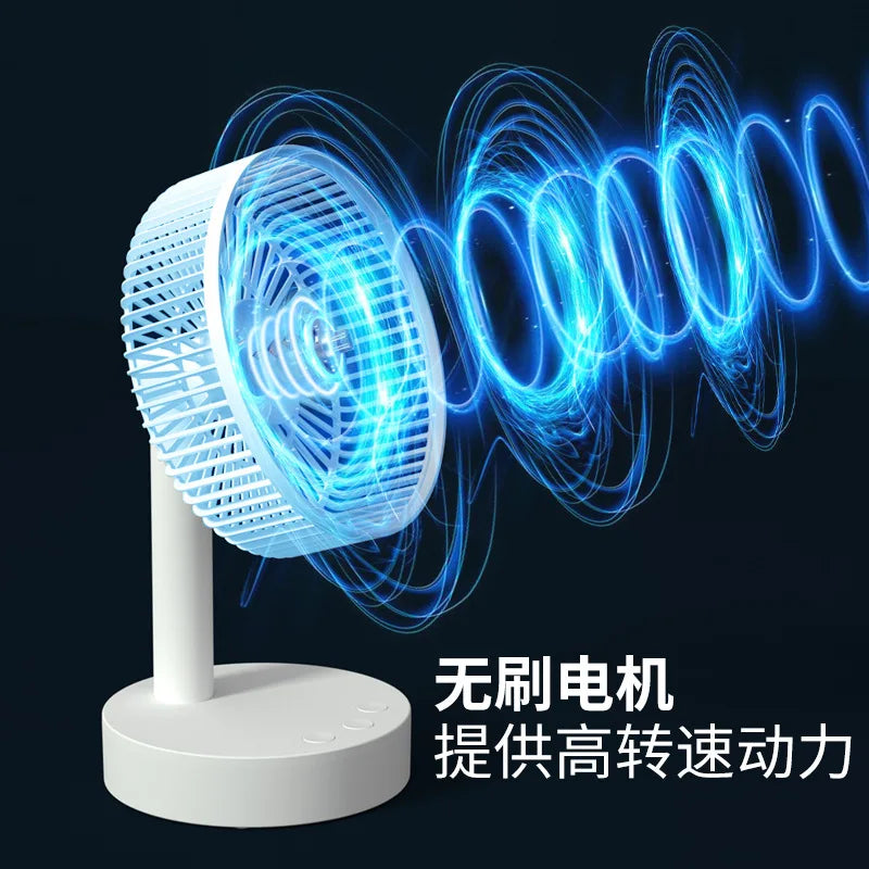 URGGU 8-Inch USB Desktop Fan – 4-Speed Smart Timer