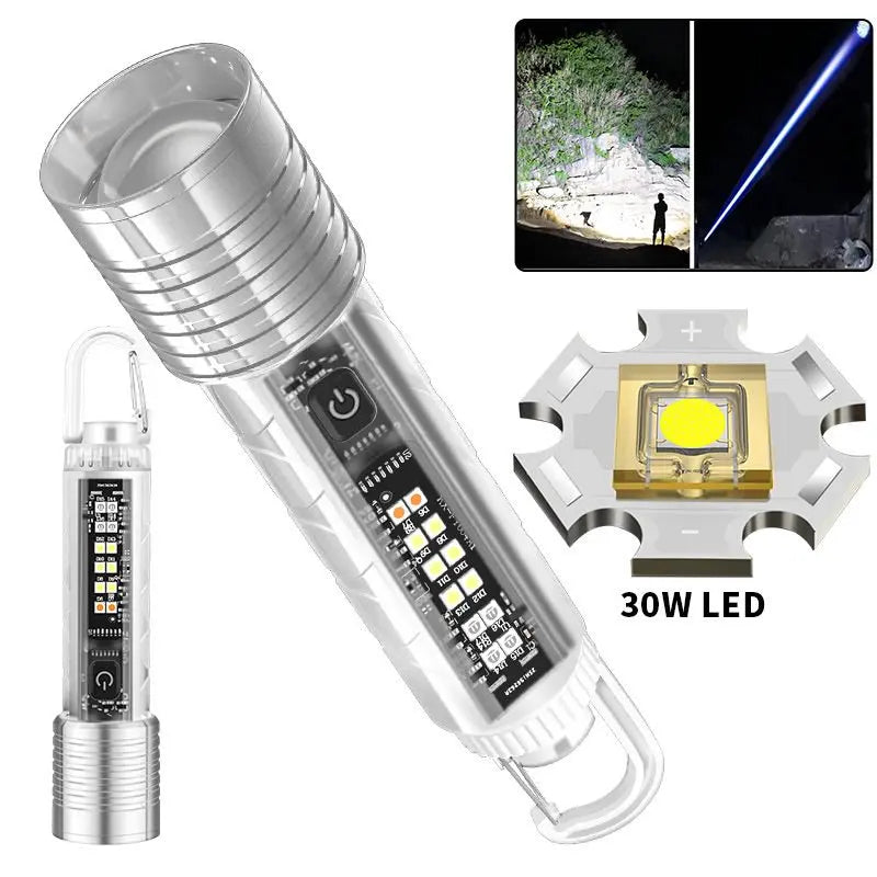 POCKETMAN 3800 Lumen LED Flashlight – 8 Modes, COB Side Light
