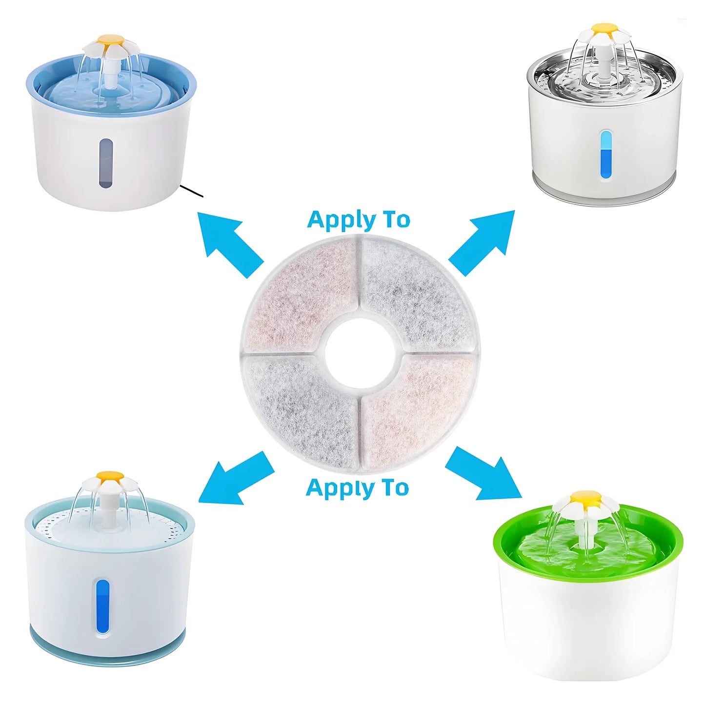 Cat Water Drinking Fountain Replaced Filters Round Dispenser Pet