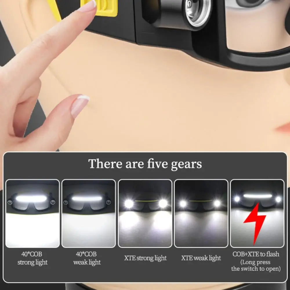 5-Mode LED Headlamp Glasses | Waterproof Outdoor Cycling Light