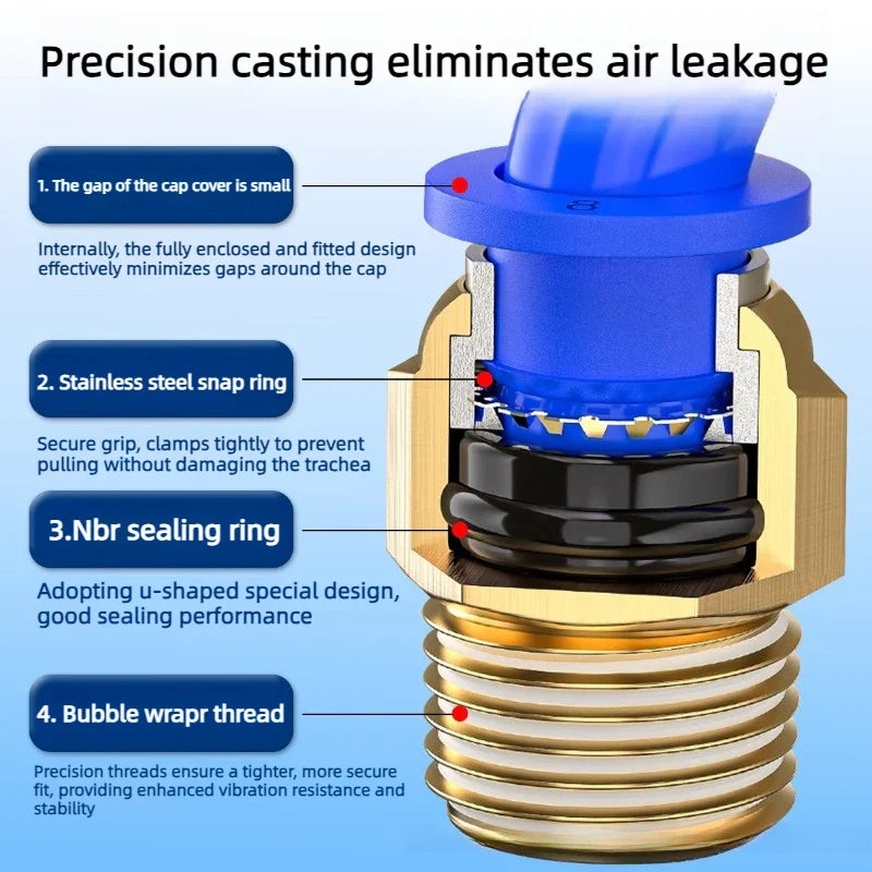 Copper Pneumatic Quick Connect Fittings 1/8"–1/2" Thread