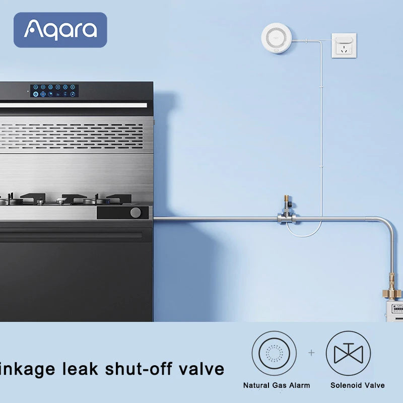 Original Aqara Smart Natural Gas Detector Zigbee Gas Leak Alarm Intelligent Linkage Smart Home Security For Xiaomi home Homekit Peaceful Pleasures Health and Wellness