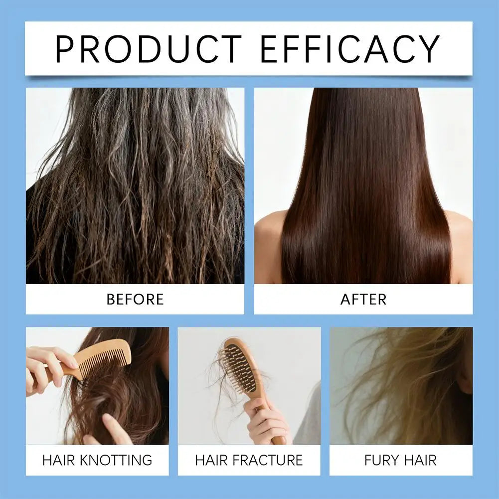 30ML Copper Peptide Serum for Hair Growth, GHK-Cu Peptide Hair Serum Non-Greasy Scalp Care for Thicker Fuller Hair Anti Loss Peaceful Pleasures Health and Wellness