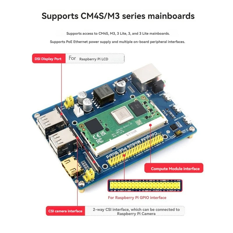 Compute Module PoE Board Compute Module PoE Board for Raspberry Pi CM4S CM3 3Lite 3+ 3+Lite Series Core Board Compute Module Exp Peaceful Pleasures Health and Wellness NONE