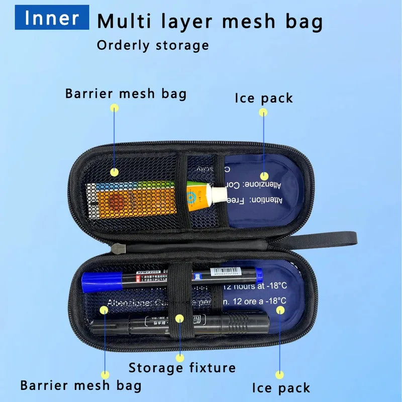 Portable Insulin Cooling Bag with 4 Ice Packs | Diabetic Cooler