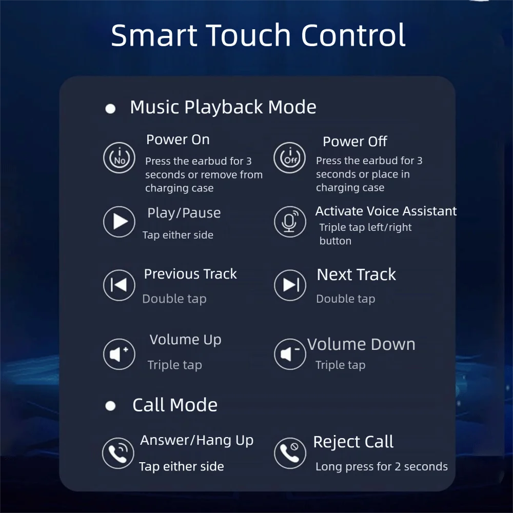 Practical Bluetooth 5.3 Bluetooth Earphones Noise Reduction Waterproof Wireless Headsets HiFi Stereo Earbuds Earphone for Home Peaceful Pleasures Health and Wellness