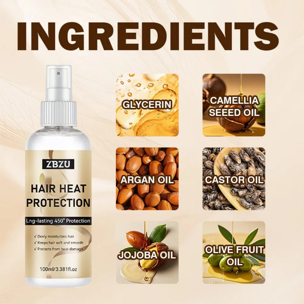 Heat Protectant Spray & UV Shield Hair Serum – 100ml