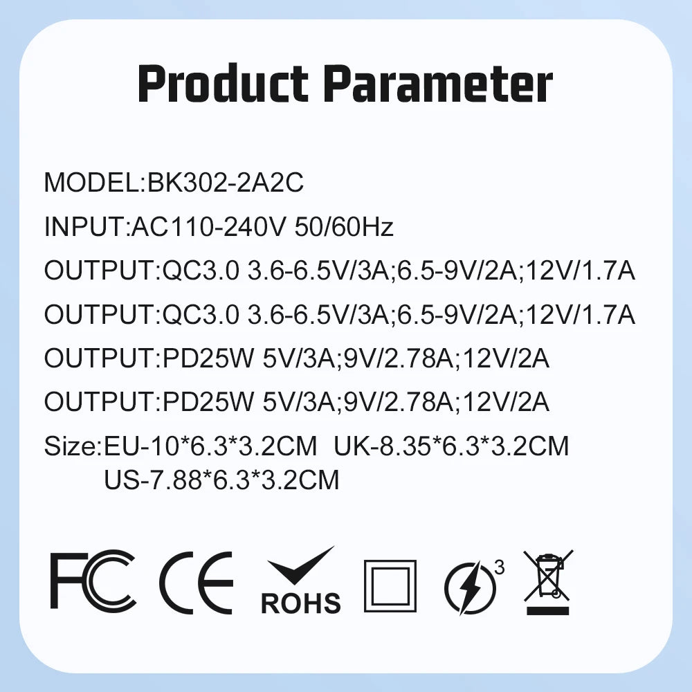 25W 4-Port USB-C Fast Charger QC3.0 – iPhone & Android Peaceful Pleasures Health and Wellness