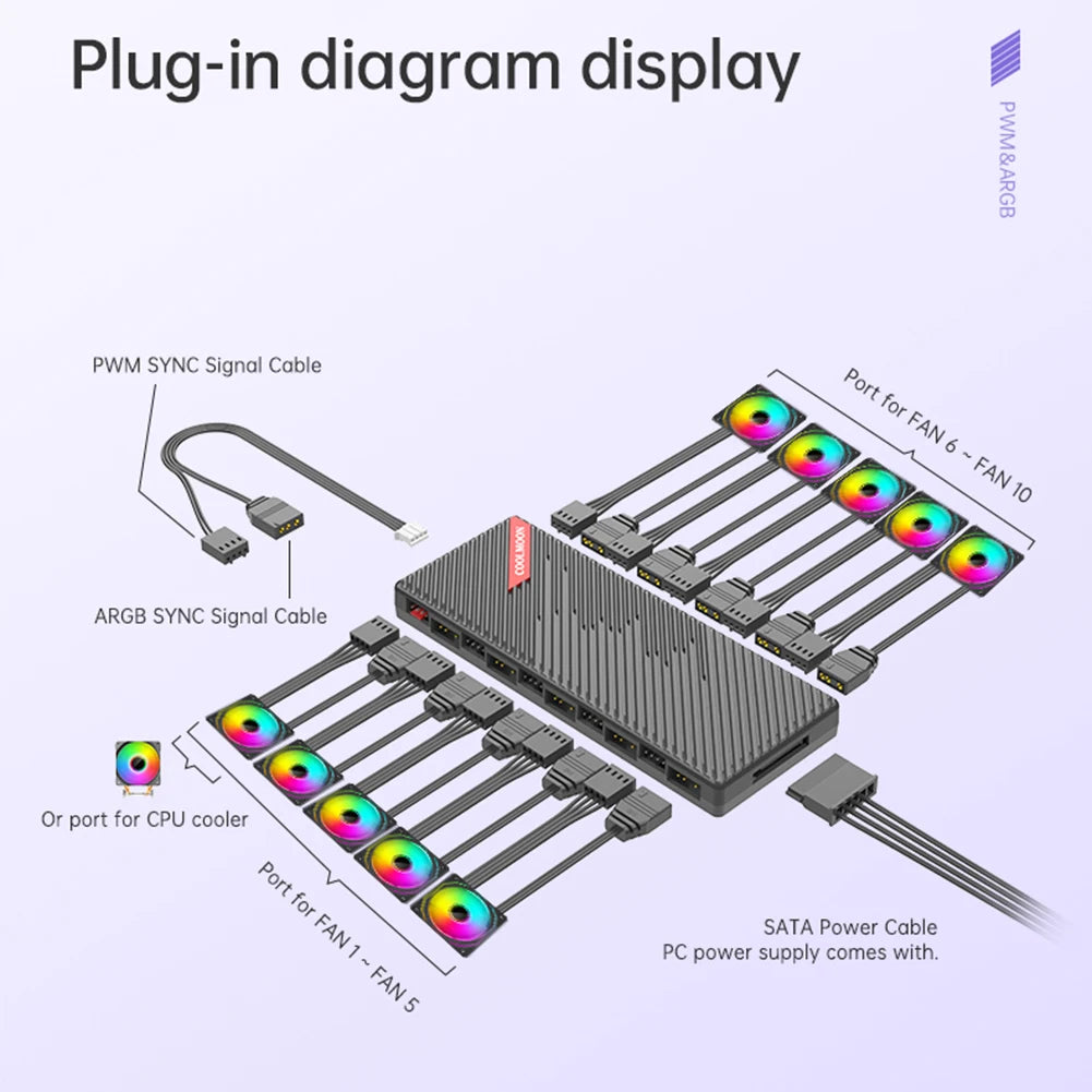 1 To 10 ARGB Controller Splitter SATA Powered 5V 3Pin Cooling Fan Controller Magnetic Suction 4Pin PWM Hub for PC Case Fan Peaceful Pleasures Health and Wellness