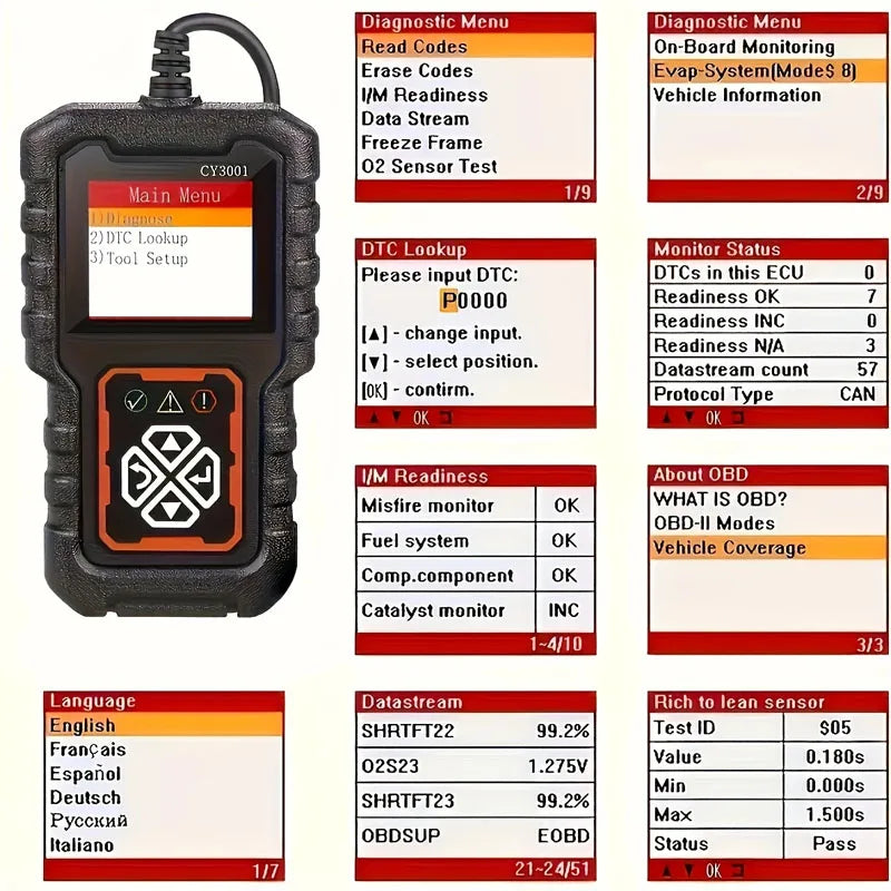 CY3001 OBD2 Scanner – Read & Erase Engine Fault Codes Peaceful Pleasures Health and Wellness
