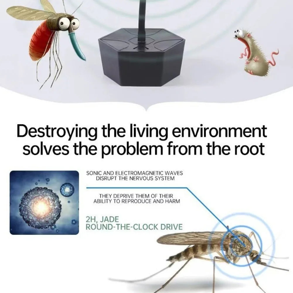 USB Rechargeable Fly Repellent Fan – Portable & Soundless