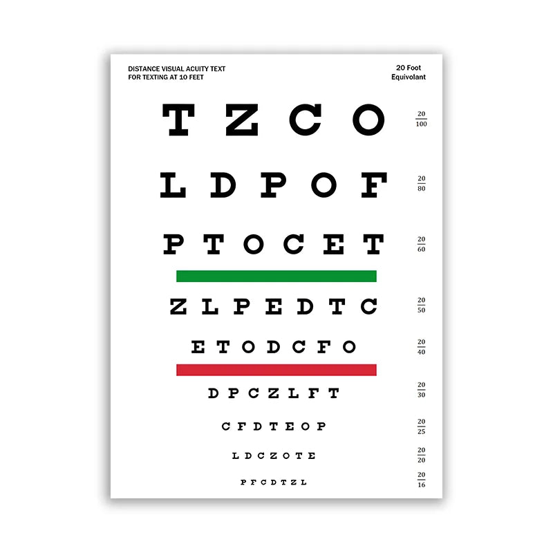 Vision Testing Chart Canvas Wall Art | Optometry Clinic Decor
