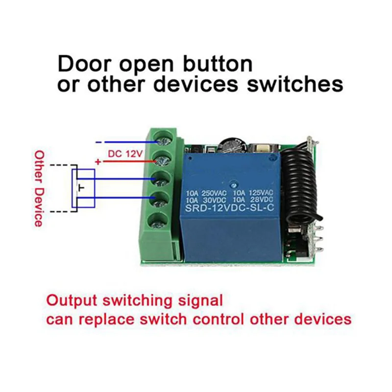 5-Pack 433MHz RF Wireless Relay Receiver DC 12V + 10 Remotes Peaceful Pleasures Health and Wellness