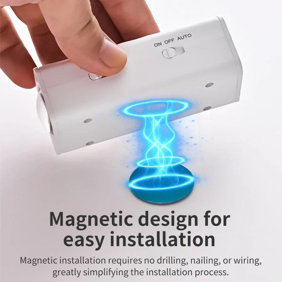 RGB Motion Sensor LED Wall Light – Rechargeable Magnetic Spotlight